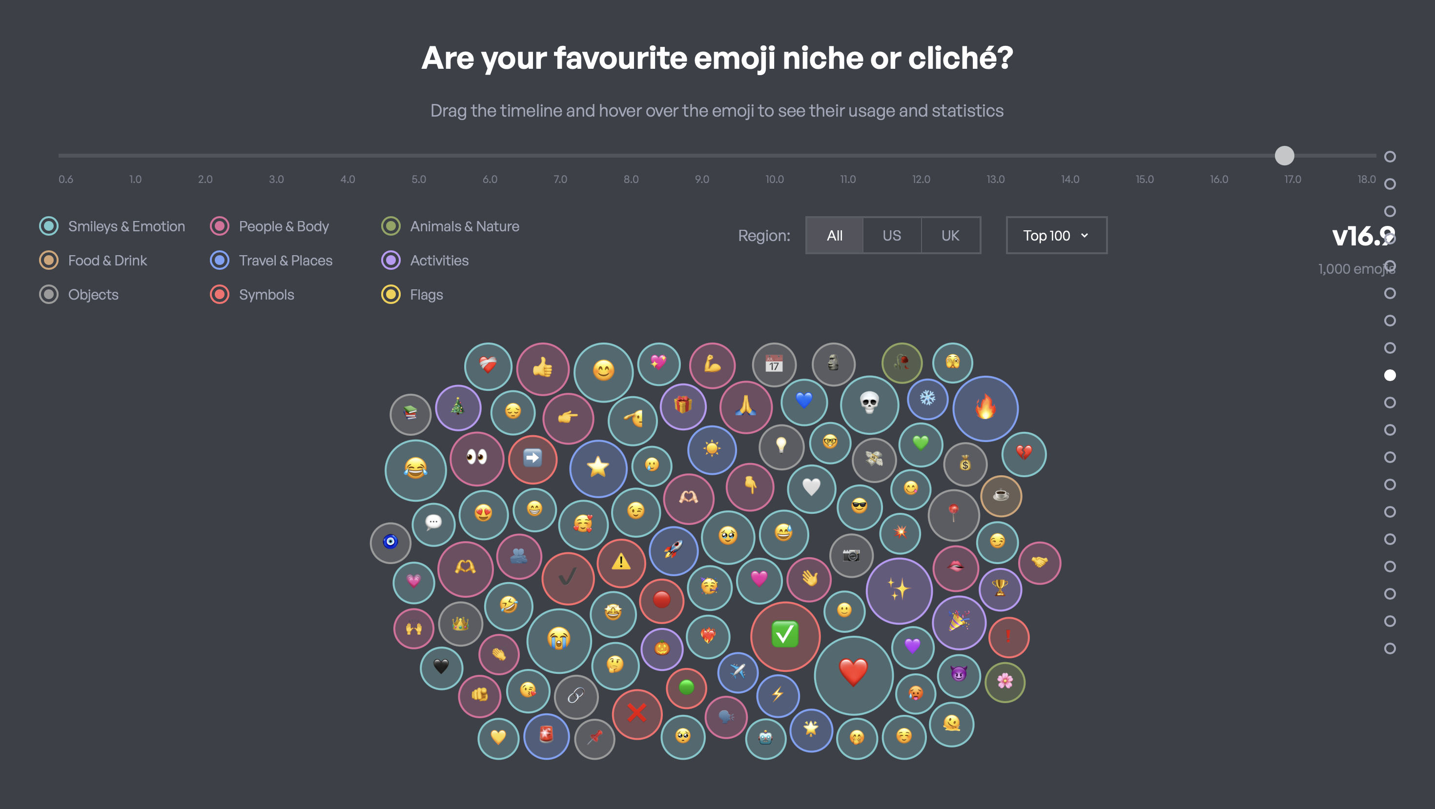 Placeholder: Hi-fi view component (blue/yellow)